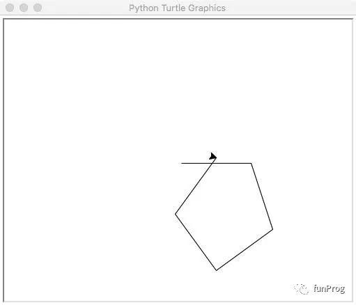 Python：海龟绘图（二）