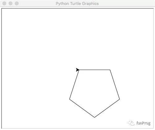turtle画五边形图片