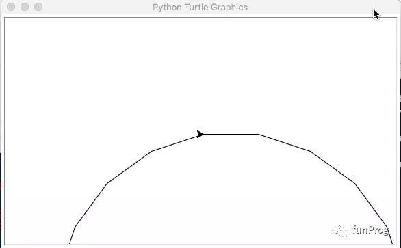 Python：海龟绘图（四）