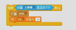 慢教育Scratch教案 / 小猫跨栏