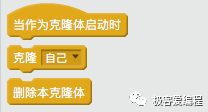 Scratch 基础教学|第九课: Scratch基本组件之控制类功能块详解 Scratch 基础教学|第九课: Scratch基本组件之控制类功能块详解