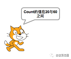Scratch 基础教学|第十一课: Scratch基本组件之运算类功能块详解 Scratch 基础教学|第十一课: Scratch基本组件之运算类功能块详解