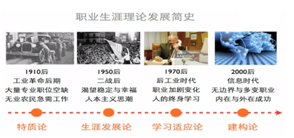 EV3基础课(一):序言 EV3基础课(一):序言