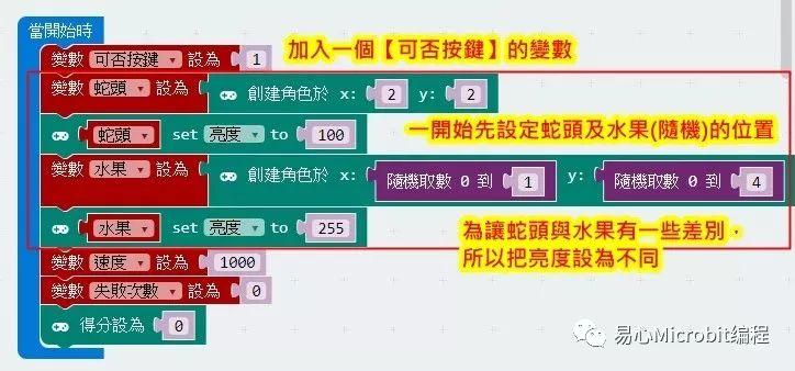 Micro:bit创意课程系列：贪吃蛇游戏