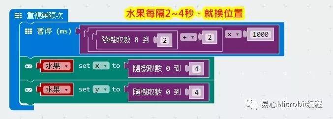 Micro:bit创意课程系列：贪吃蛇游戏