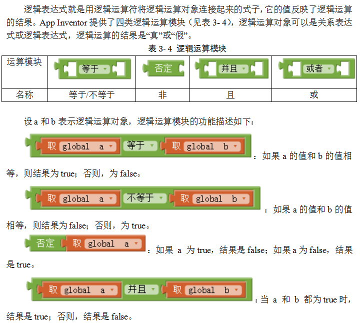 3.2.6 逻辑运算