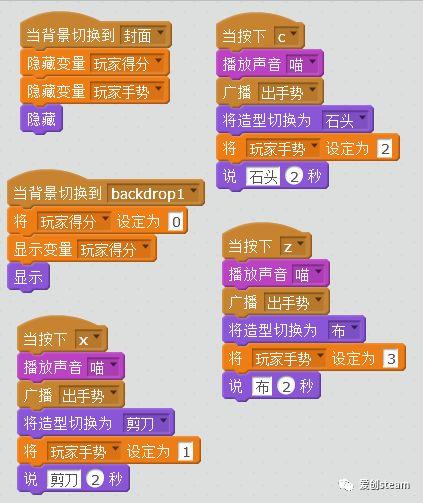 【SCRATCH创意编程之三十三集】和计算机玩剪刀 石头 布