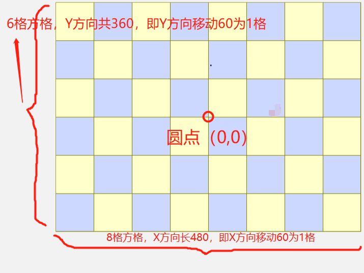 每周一课 | Scratch：一只贪财猫