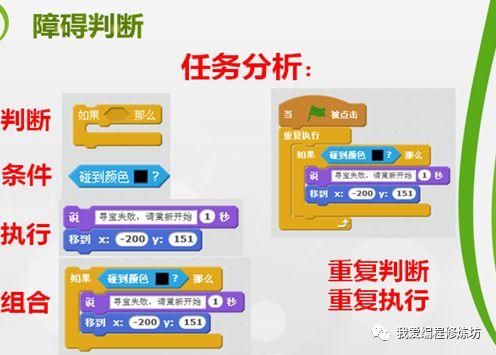 Scratch趣味编程游戏制作之鼠标控制《迷宫寻宝》