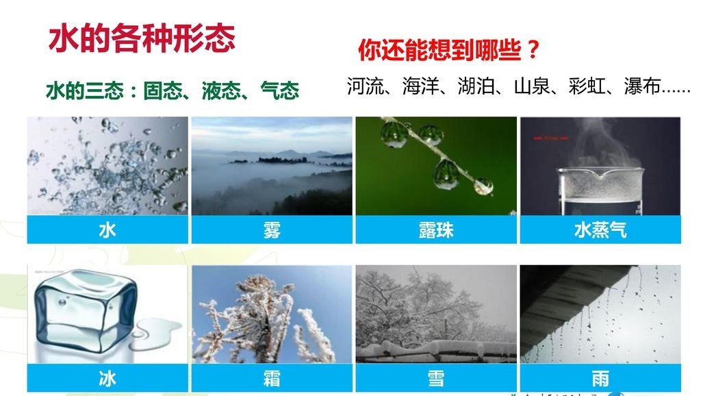 从0开始学python-5.2 函数实战