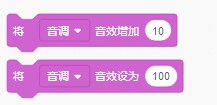 好消息:下一代Scratch 3.0将于2019年1月份发布! 好消息:下一代Scratch 3.0将于2019年1月份发布!