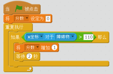 每周一课 | Scratch：河中之马(2)