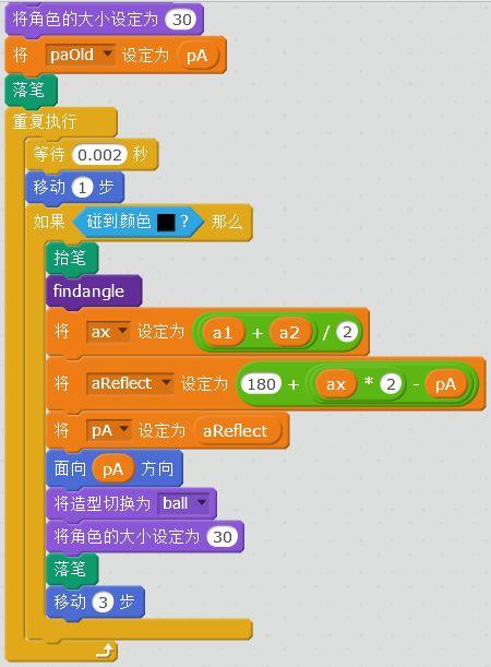 远近高低各不同
