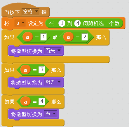 不随机的随机数