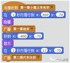 Scratch少儿编程入门 第六讲