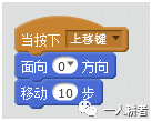 Scratch少儿编程进阶 第一讲（一）