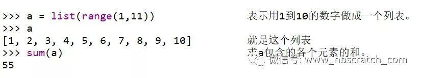 阿基米德与国王下棋的故事