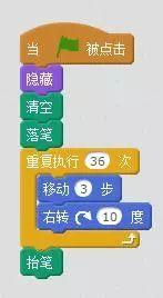 Scratch循环嵌套：画圈圈游戏