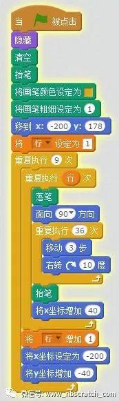 Scratch循环嵌套：画圈圈游戏