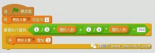 Scratch数学：枚举法（1）