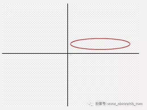 Scratch用递归算法：画雪花
