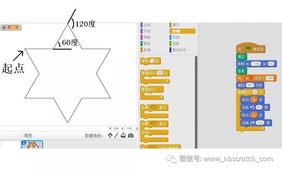 Scratch用递归算法：画雪花