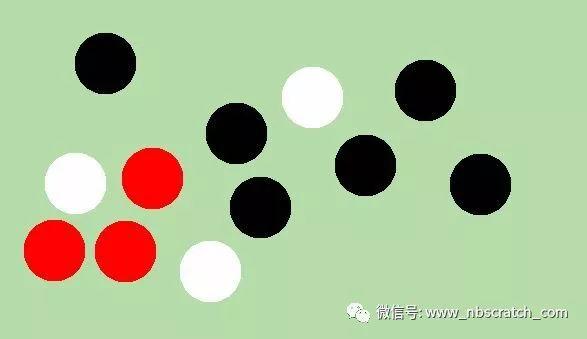 Scratch解三色球问题