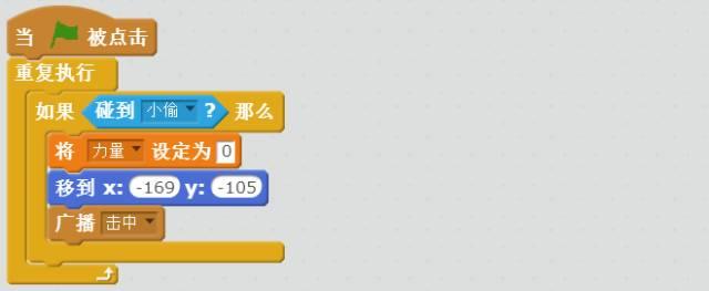 Scratch创意编程(六):抓小偷 Scratch创意编程(六):抓小偷