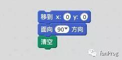 Scratch：海龟绘图（一）