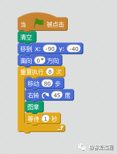 Scratch 基础教学|第七课: Scratch基本组件之画笔类功能块详解 Scratch 基础教学|第七课: Scratch基本组件之画笔类功能块详解