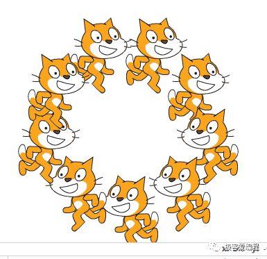 Scratch 基础教学|第九课: Scratch基本组件之控制类功能块详解 Scratch 基础教学|第九课: Scratch基本组件之控制类功能块详解