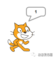 Scratch 基础教学|第十一课: Scratch基本组件之运算类功能块详解 Scratch 基础教学|第十一课: Scratch基本组件之运算类功能块详解