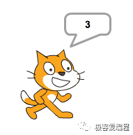 Scratch 基础教学|第十一课: Scratch基本组件之运算类功能块详解 Scratch 基础教学|第十一课: Scratch基本组件之运算类功能块详解