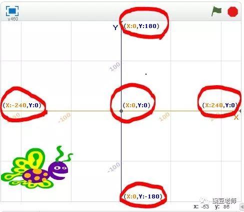 少儿编程  第五课  抓不到的蝴蝶