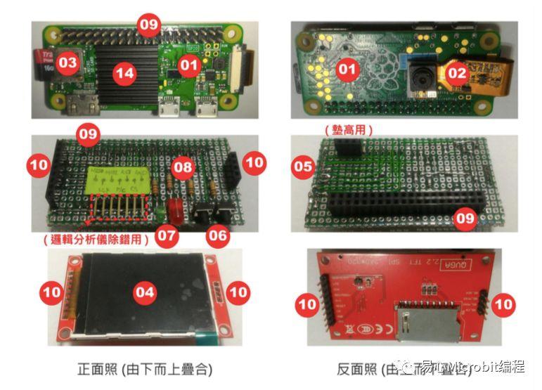 物联网课程系列：OpenQCam树莓派迷你开源相机