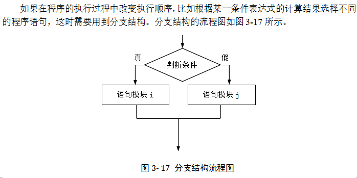 3.2.9 分支结构