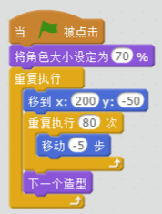 每周一课 | Scratch：当我飞行的时候(1)