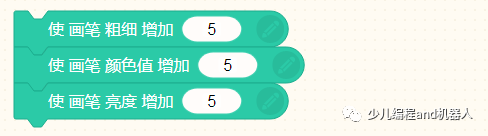 来，一起用Scratch绘制奇妙的图形！