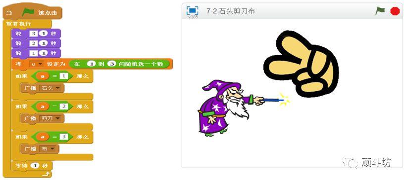 少儿编程|如何用Scratch编故事