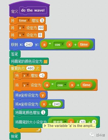 Scratch编程之图形特效（7）彩波是怎样形成的