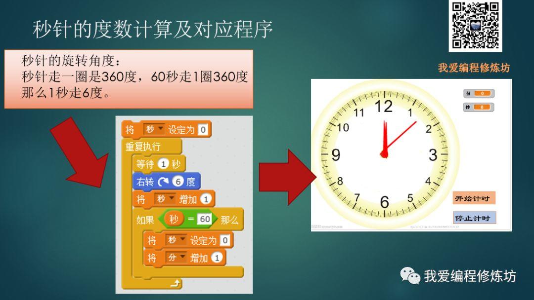 Scratch趣味编程之旋转应用案例制作《钟表计时器》