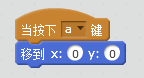 Scratch案例——无人驾驶汽车 Scratch案例——无人驾驶汽车