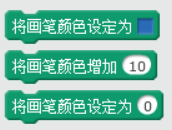 【Scratch工具介绍】画笔积木（part 2）