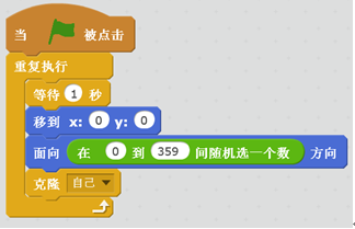 离开你真的不容易