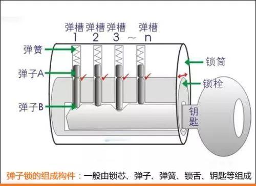 变脸 变脸