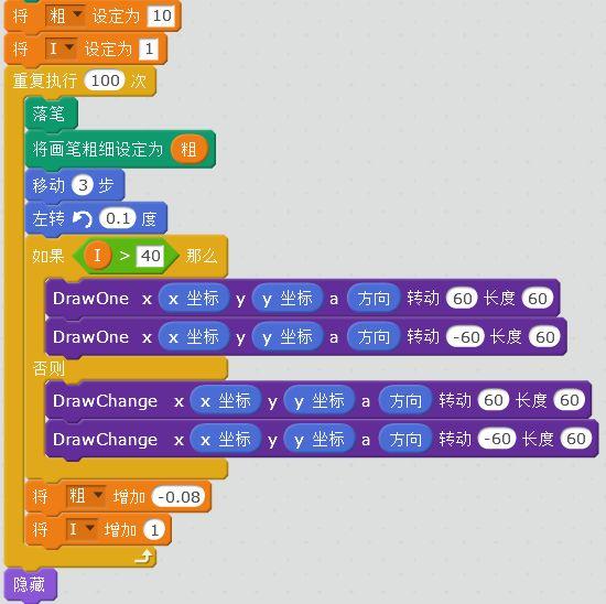 羽裳之枝