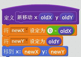 变形记