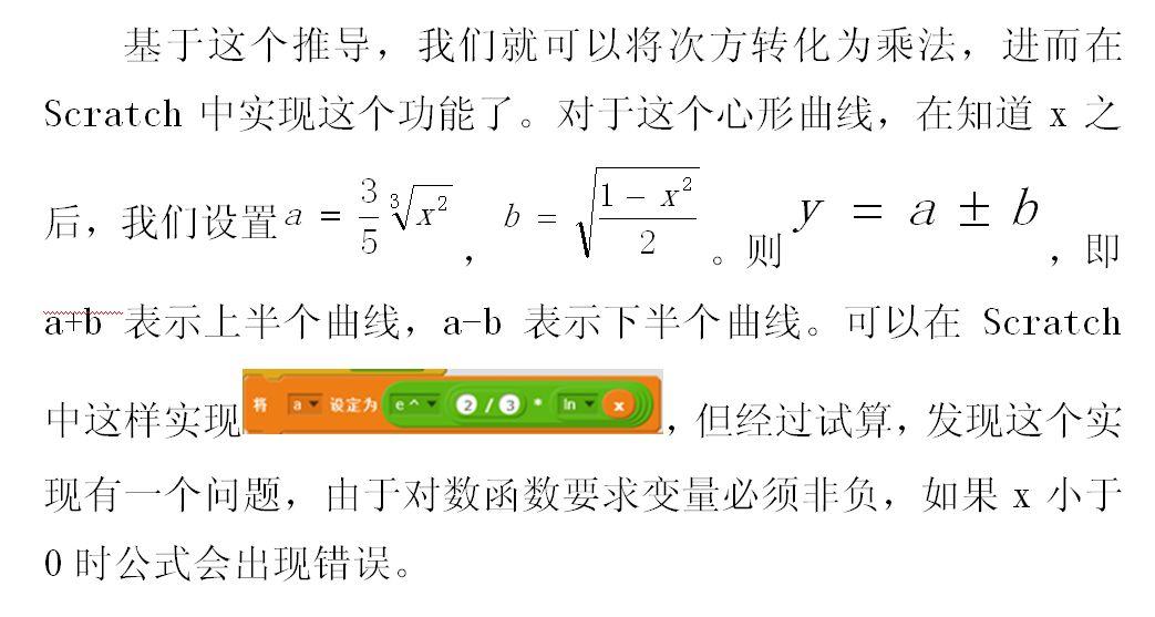 心形曲线之绘制历程