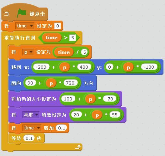 齐步走！