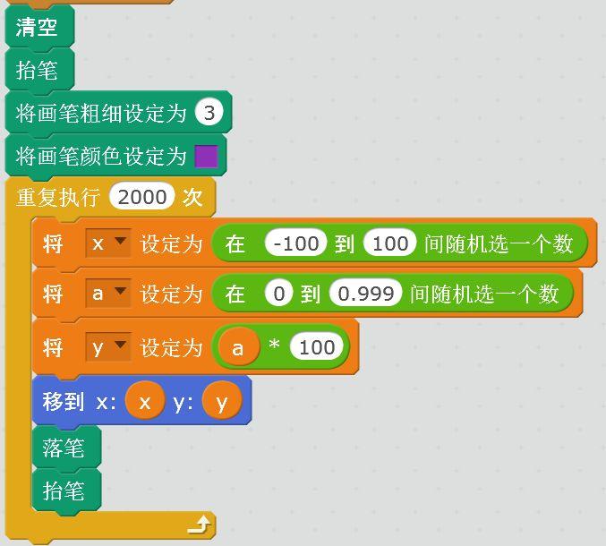 不随机的随机数